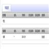 贵州师范学院学报(原:贵州教育学院学报》(社科版))(不收版面费审稿费)的点评