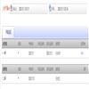 教育学报（原：学科教育）（不收审稿费版面费）的点评