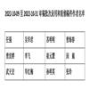 现代教育科学的点评