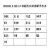 现代教育科学的点评