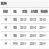 地域研究与开发的点评