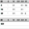 学术交流(不收版面费审稿费)的点评