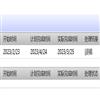 马克思主义与现实(不收版面费审稿费)的点评