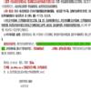教育科学探索(原:当代继续教育;湖北大学成人教育学院学报)(不收版面费审稿费)的点评