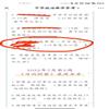 中学政治教学参考的点评