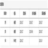 图书馆工作与研究的点评
