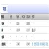 河南工程学院学报(社会科学版)(原:河南纺织高等专科学校学报)(不收版面费审稿费)的点评