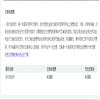 现代语言学(OA学术期刊)的点评