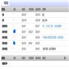 山东科技大学学报(社会科学版)的点评