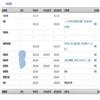 智库理论与实践(原:中国数学文摘)的点评