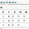 图书馆的点评