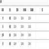 当代教研论丛（原：学生之友（小学版））的点评