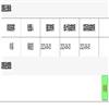 清史研究(原:清史研究通讯)(不收版面费审稿费)的点评
