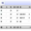黑河学院学报的点评