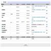 黄山学院学报的点评