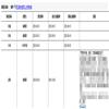高校教育管理(曾用刊名:江苏大学学报(高教研究版);镇江师专学报(社会科学版))(不收版面费审稿费)的点评