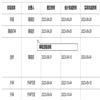 华南理工大学学报(社会科学版)(不收版面费审稿费)的点评