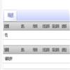 四川民族学院学报（原：康定民族师范高等专科学校学报）（不收版面费审稿费）的点评