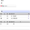 云南开放大学学报(原:云南电大学报)(不收版面费审稿费)的点评