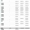 合肥工业大学学报(社会科学版)的点评