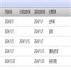 石河子大学学报(哲学社会科学版)(不收版面费审稿费)的点评