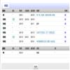 丽水学院学报(不收版面费审稿费)的点评