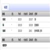 管理现代化的点评