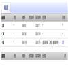 中国国家博物馆馆刊(原中国历史文物)(不收版面费审稿费)的点评