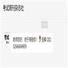 考试周刊的点评
