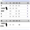 中学课程资源的点评