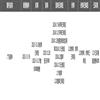 广东园林的点评