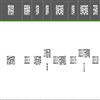现代城市研究的点评