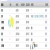 调研世界(不收版面费审稿费)的点评