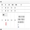 高校教育管理(曾用刊名:江苏大学学报(高教研究版);镇江师专学报(社会科学版))(不收版面费审稿费)的点评