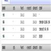 黑河学院学报的点评