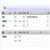 河南理工大学学报(社会科学版)的点评