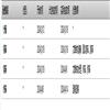 黑河学院学报的点评