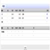 教育学报（原：学科教育）（不收审稿费版面费）的点评