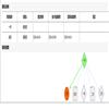 北京社会科学(不收版面费审稿费)的点评