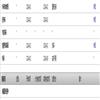 武汉船舶职业技术学院学报(不收版面费审稿费)的点评