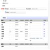 中国轻工教育(不收版面费审稿费)的点评
