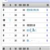 黑龙江教师发展学院学报(原:黑龙江教育学院学报)的点评