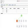 北京社会科学(不收版面费审稿费)的点评