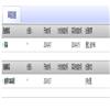 兵团教育学院学报(不收版面费审稿费)的点评