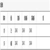 中南大学学报(社会科学版)(不收版面费审稿费)的点评