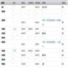 数字人文(集刊)(不收版面费审稿费)的点评