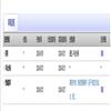 学术交流(不收版面费审稿费)的点评