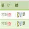 武汉职业技术学院学报(不收版面费审稿费)的点评