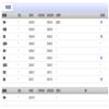 宁夏大学学报(社会科学版)(不收版面费审稿费)的点评