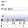 南海法学(不收版面费审稿费)的点评